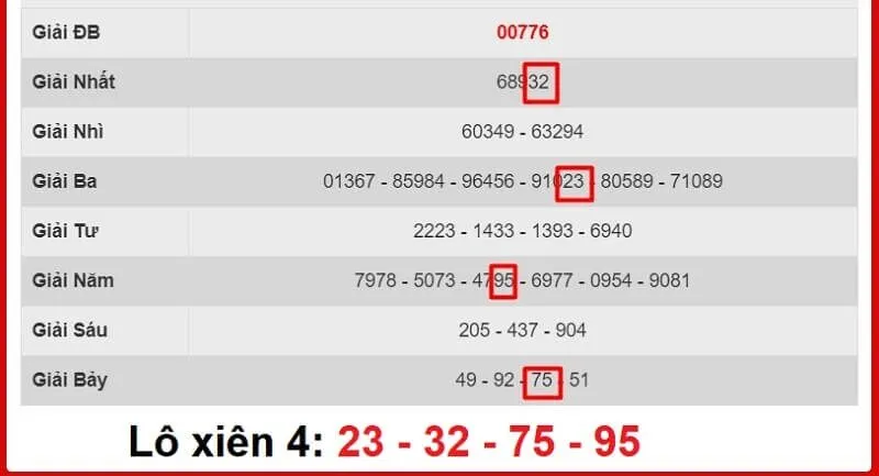 Mẹo soi cầu lô xiên hiệu quả