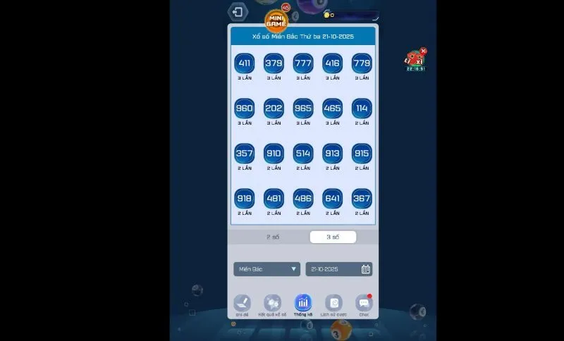 Phân tích xu hướng và dữ liệu chạm trong lô đề online