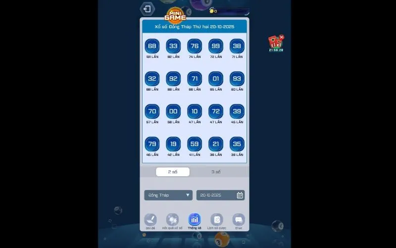Bí kíp tạo dàn đề bất bại cho tân thủ
