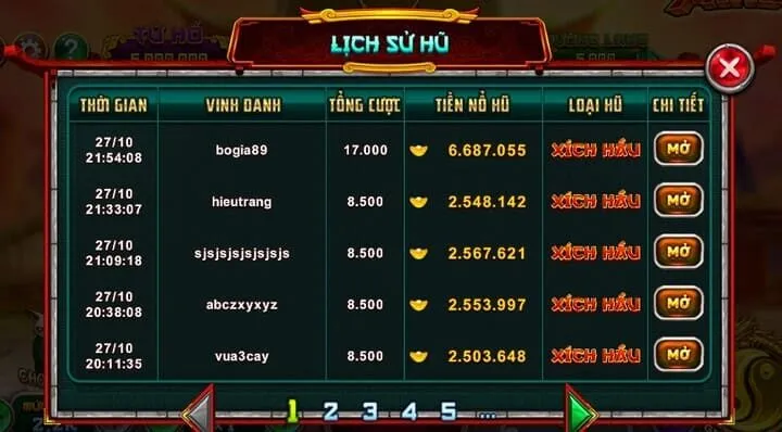 Kungfu Panda game hot chinh phục hàng triệu người chơi nhờ đâu?