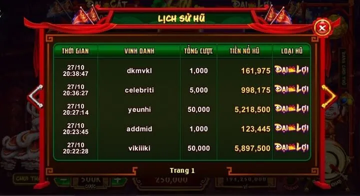 Cao thủ hé lộ 5 mẹo chơi nổ hũ Lân Hái Lộc thắng lớn 