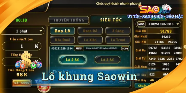 Lô Khung - Hướng dẫn nuôi đề hiệu quả tỷ lệ thắng cao