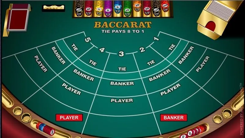 Mẹo chơi Baccarat cho người mới