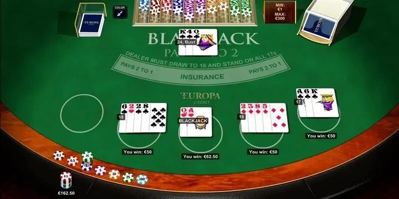 Mẹo chơi Blackjack  từ cơ bản đến nâng cao