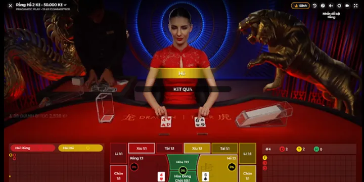 Mẹo chơi Rồng hổ - Tung chiêu thắng lớn tại Saowin từ cao thủ