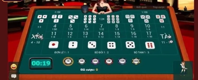 Mẹo chơi Sicbo Saowin dễ thắng