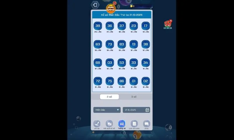Cách chơi lô bạch thủ chi tiết cho tân thủ