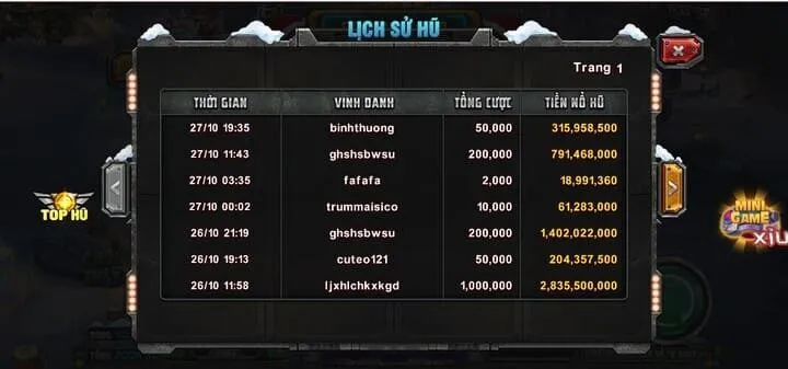 Mách bạn mẹo chơi nổ hũ Mỹ nhân giáng sinh thắng cực khủng 