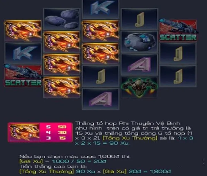 Chia sẻ luật chơi Ngân hà đại chiến 