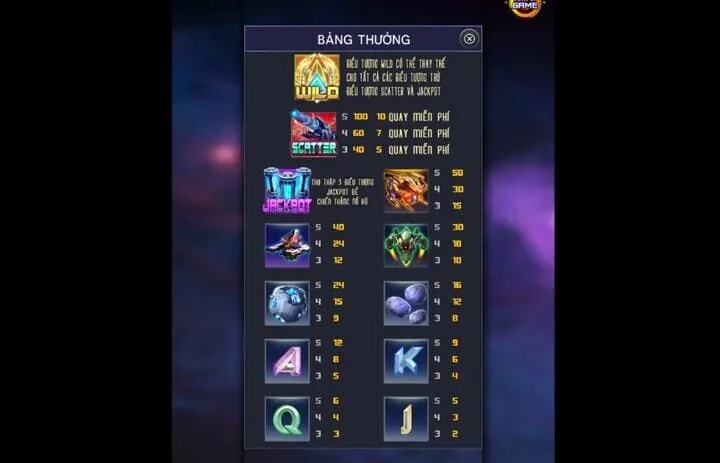 Bật mí kinh nghiệm nổ hũ Ngân hà đại chiến thắng liên tục