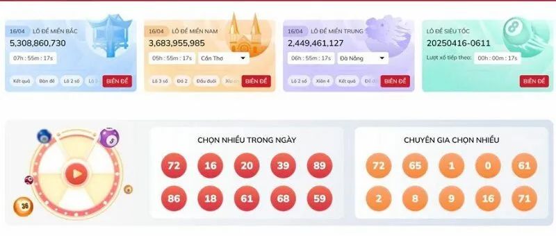 3 Sai lầm lớn cần tránh khi áp dụng tổng đề soi cầu