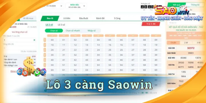 Lô 3 càng - Kinh nghiệm soi cầu bao trúng cho dân mới chơi