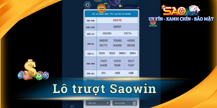 Lô trượt - Luật chơi, cách đánh và mẹo soi cầu tăng tỷ lệ trúng