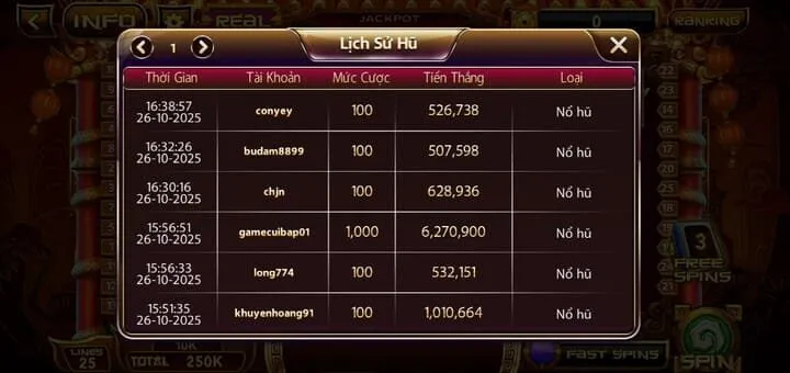 Những Típ chơi nổ hũ Thần Tài Slot không bao giờ thất bại