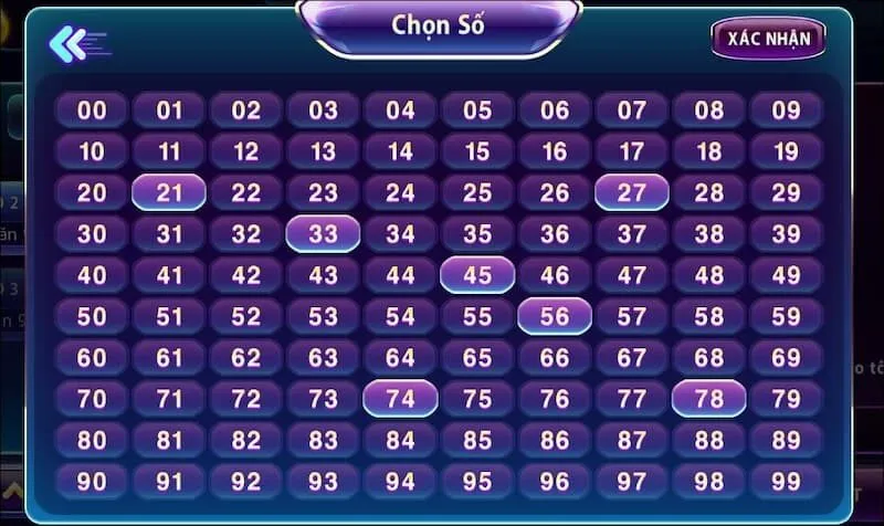 1 điểm lô bao nhiêu tiền theo từng miền