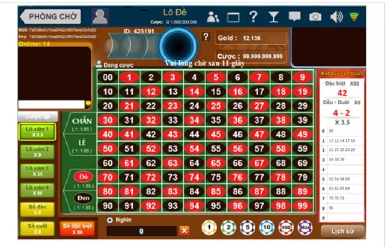 Tổng đề là gì?