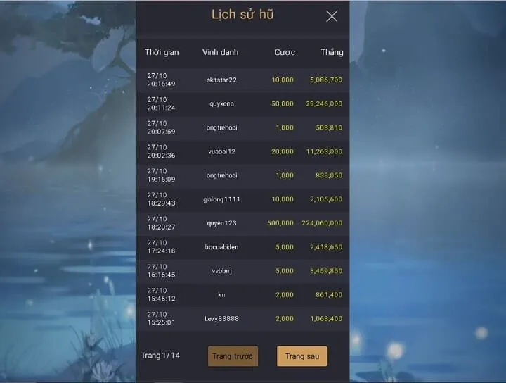 Kinh nghiệm chơi Tru Tiên thắng lớn từ cao thủ 