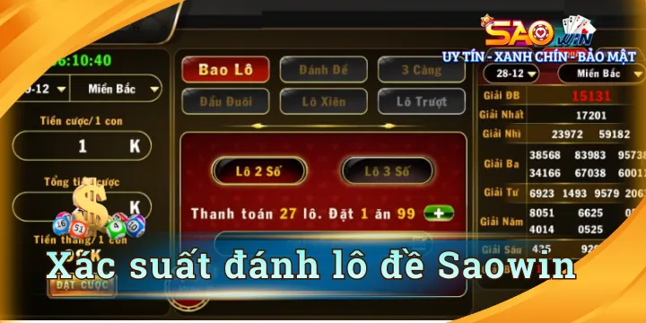 Xác suất đánh lô đề Saowin là gì? Hiểu đúng để tăng cơ hội thắng